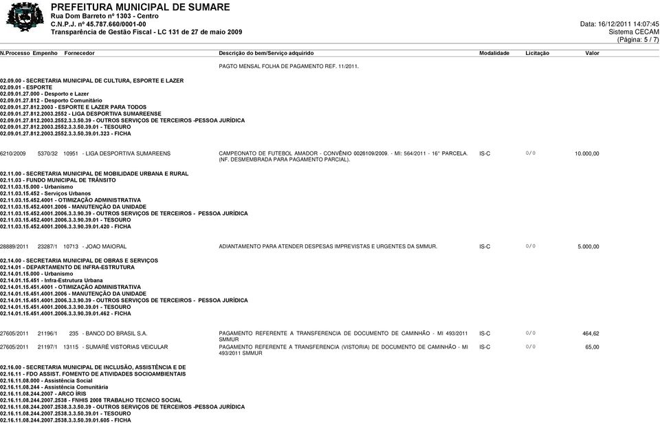 09.01.27.812.2003.2552.3.3.50.39.01.323 - FICHA PAGTO MENSAL FOLHA DE PAGAMENTO REF. 11/2011. 6210/2009 5370/32 10951 - LIGA DESPORTIVA SUMAREENS CAMPEONATO DE FUTEBOL AMADOR - CONVÊNIO 0026109/2009.