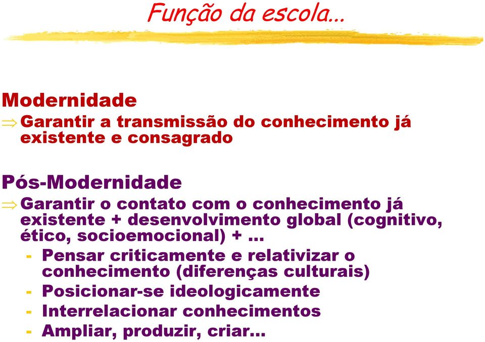 Garantir o contato com o conhecimento já existente + desenvolvimento global (cognitivo, ético,