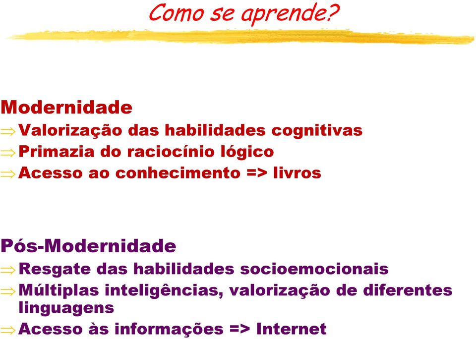 raciocínio lógico Acesso ao conhecimento => livros Pós-Modernidade