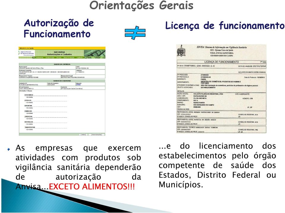 de autorização da Anvisa...EXCETO ALIMENTOS!