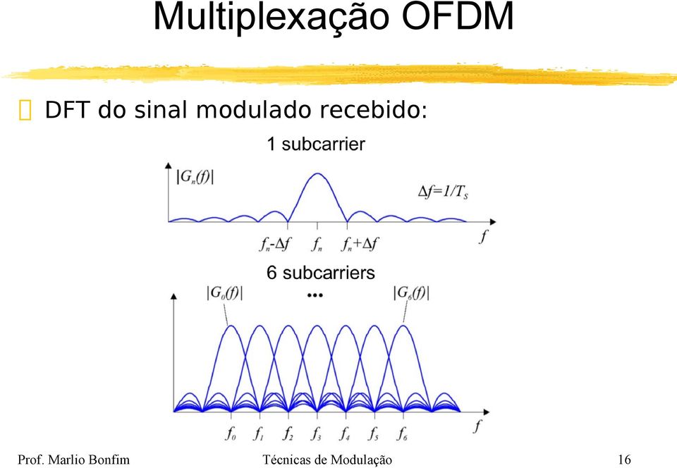 recebido: Prof.