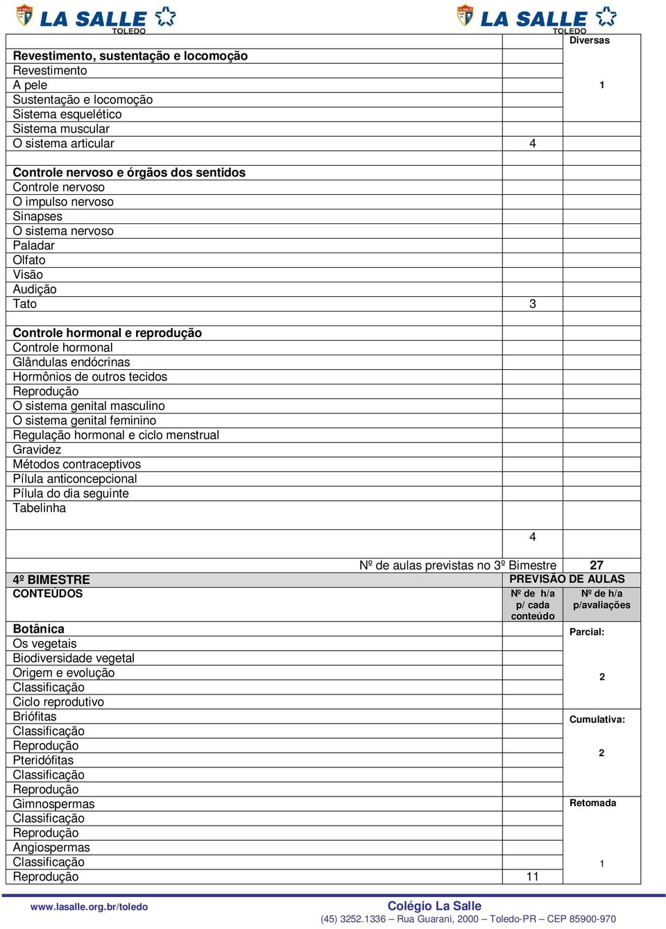 genital masculino O sistema genital feminino Regulação hormonal e ciclo menstrual Gravidez Métodos contraceptivos Pílula anticoncepcional Pílula do dia seguinte Tabelinha Nº de aulas previstas no 3º