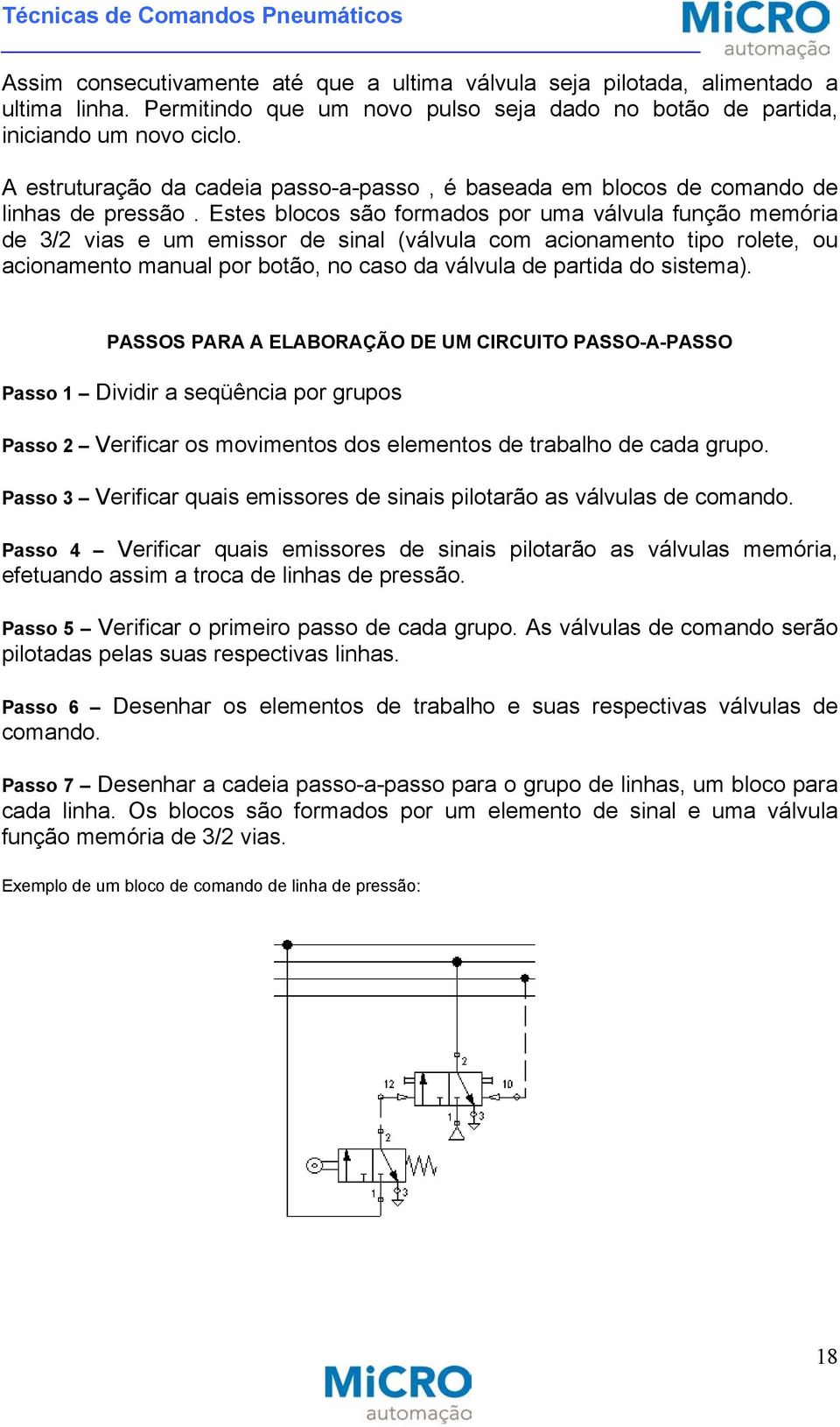 Estes blocos são formados por uma válvula função memória de 3/2 vias e um emissor de sinal (válvula com acionamento tipo rolete, ou acionamento manual por botão, no caso da válvula de partida do