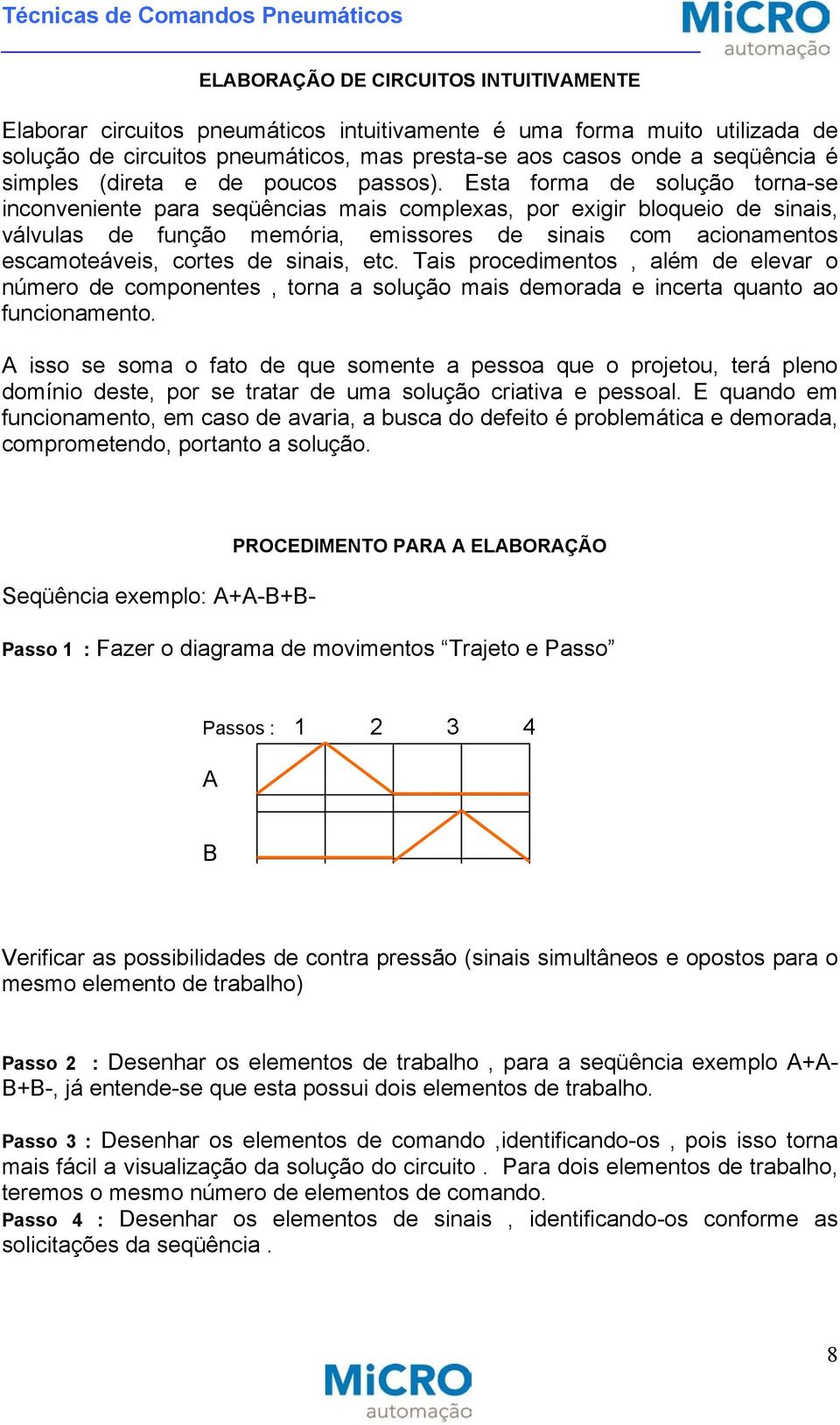 Esta forma de solução torna-se inconveniente para seqüências mais complexas, por exigir bloqueio de sinais, válvulas de função memória, emissores de sinais com acionamentos escamoteáveis, cortes de