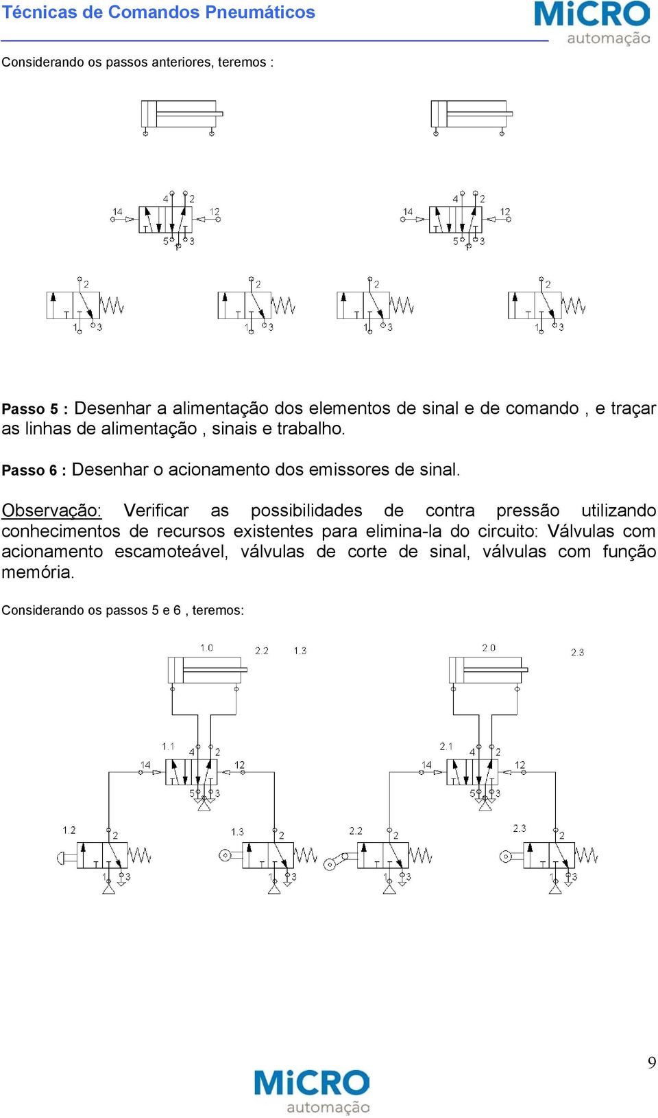 Observação: Verificar as possibilidades de contra pressão utilizando conhecimentos de recursos existentes para elimina-la do