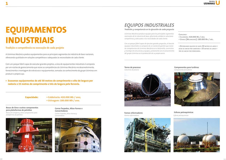 EQUIPOS INDUSTRIALES Tradición y competencia en la ejecución de cada proyecto Usiminas Mecânica produce equipos para los principales segmentos nacionales de la industria de base, ofreciendo calidad