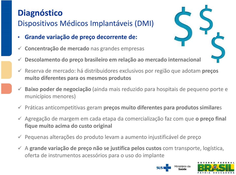 pequeno porte e municípios menores) Práticas anticompetitivas geram preços muito diferentes para produtos similares Agregação de margem em cada etapa da comercialização faz com que o preço final