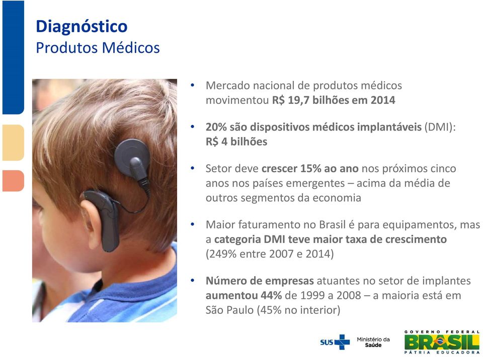 segmentos da economia Maior faturamento no Brasil é para equipamentos, mas a categoria DMI teve maior taxa de crescimento (249% entre