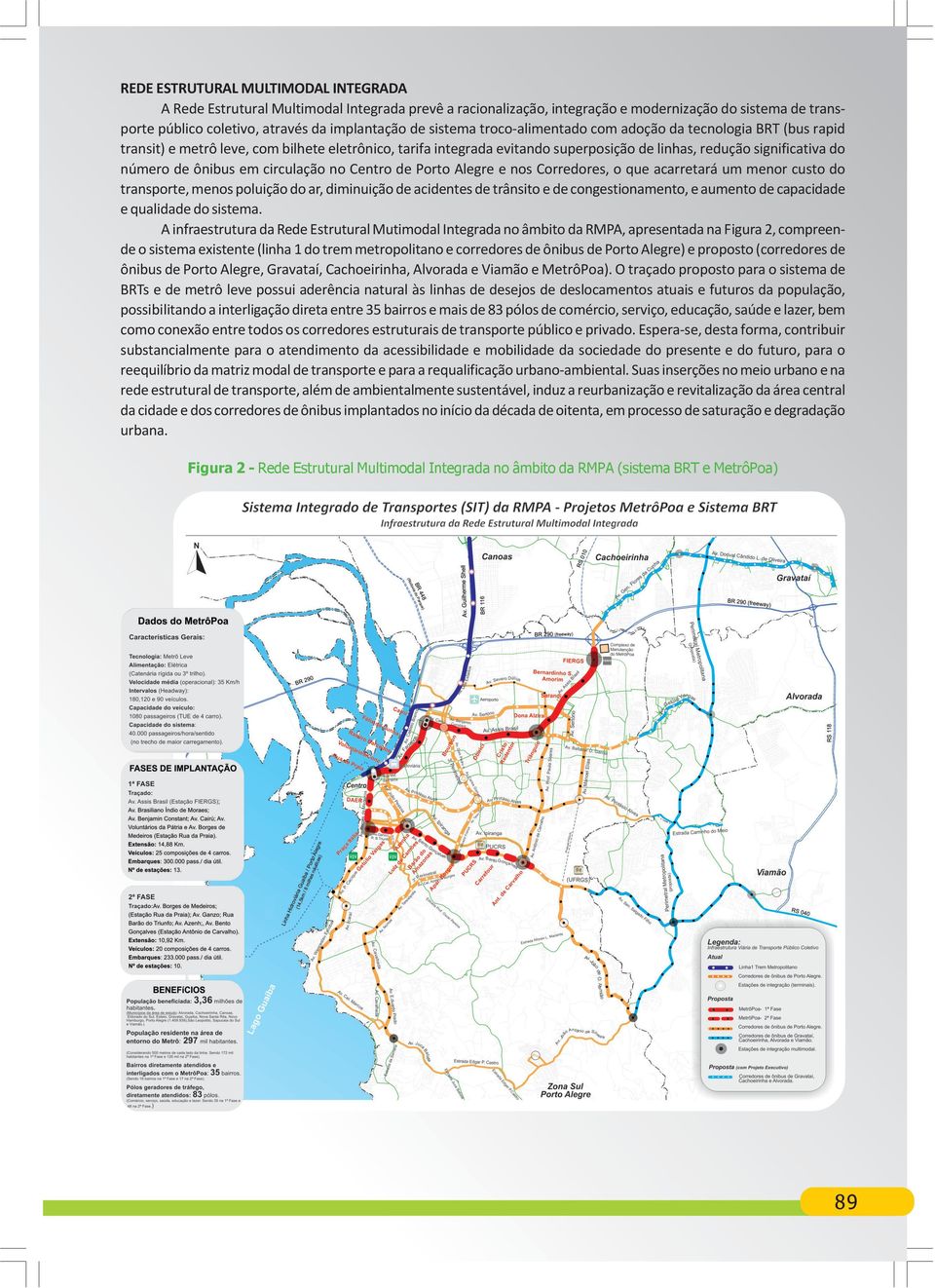 ônibus em circulação no Centro de Porto Alegre e nos Corredores, o que acarretará um menor custo do transporte, menos poluição do ar, diminuição de acidentes de trânsito e de congestionamento, e