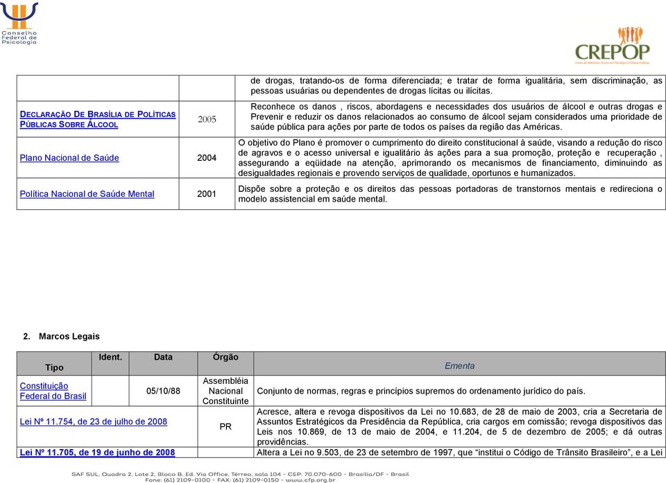 Reconhece os danos, riscos, abordagens e necessidades dos usuários de álcool e outras drogas e Prevenir e reduzir os danos relacionados ao consumo de álcool sejam considerados uma prioridade de saúde