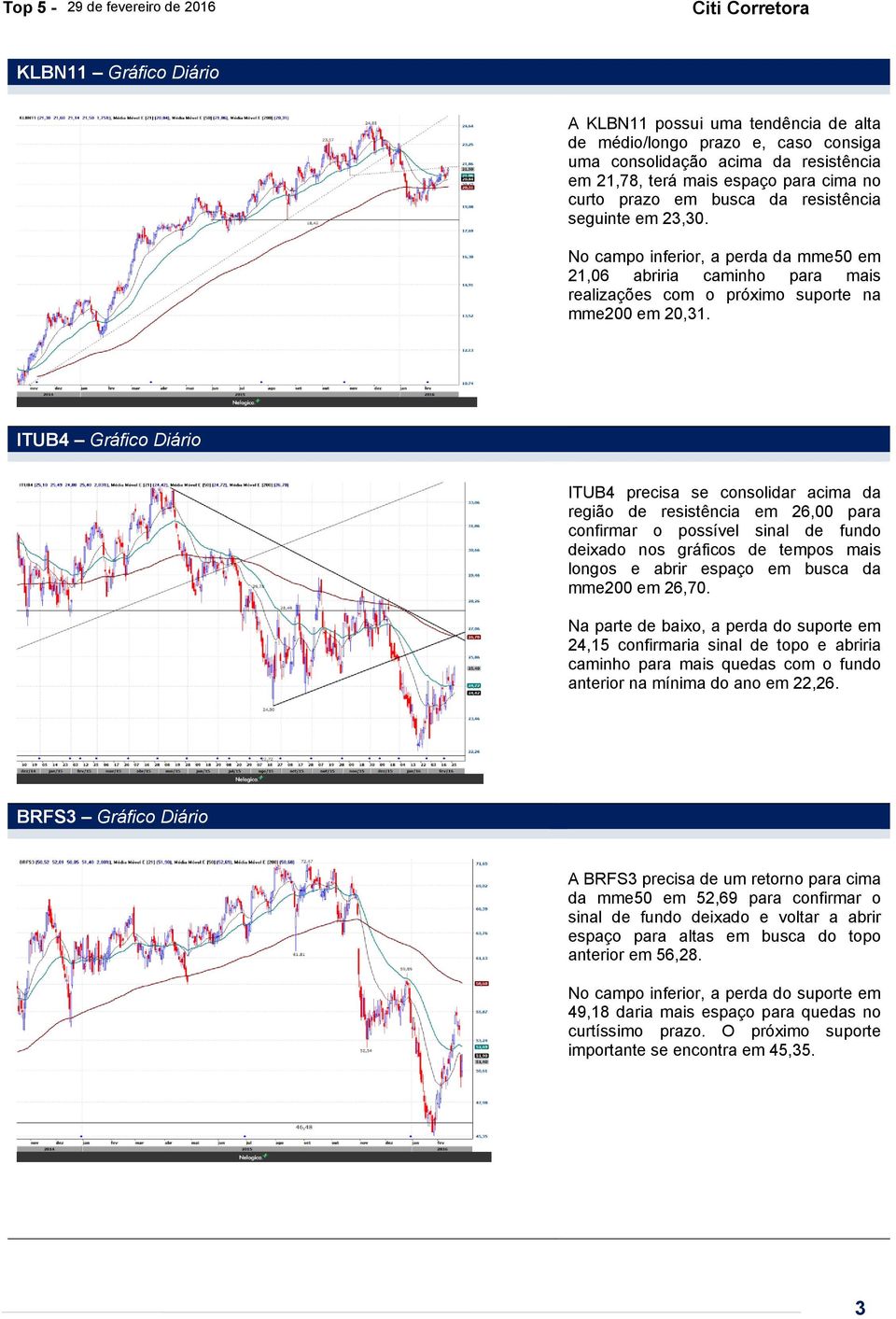 ITUB4 Gráfico Diário ITUB4 precisa se consolidar acima da região de resistência em 26,00 para confirmar o possível sinal de fundo deixado nos gráficos de tempos mais longos e abrir espaço em busca da