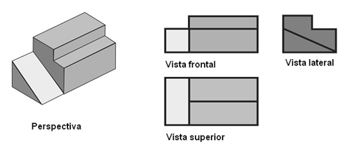 Da mesma forma as peças representadas nas Figuras 9.3 e 9.4 são representadas por meio de suas vistas ortogonais. 32 Figura 9.3 Perspectiva e vistas ortogonais de uma peça. Figura 9.4 - Perspectiva e vistas ortogonais de uma peça.