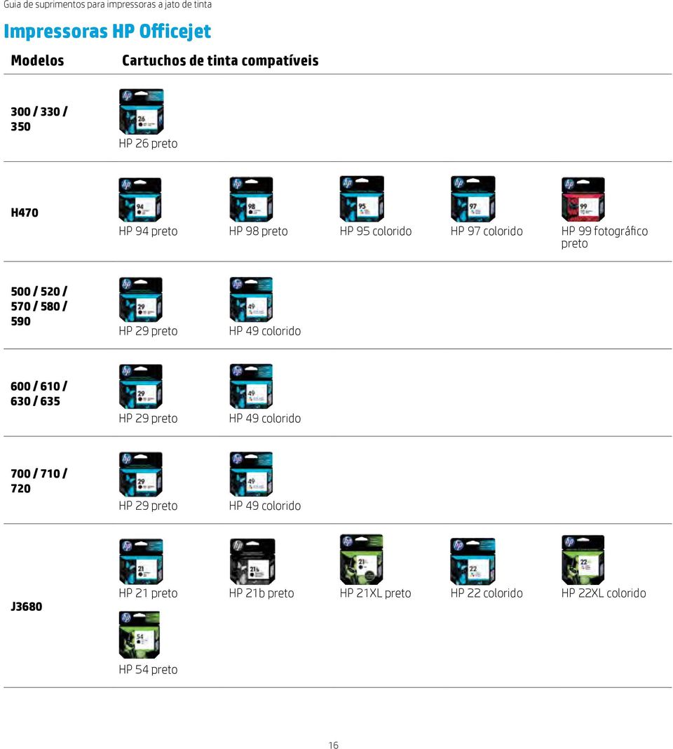 HP 49 colorido 600 / 610 / 630 / 635 HP 29 HP 49 colorido 700 / 710 / 720 HP