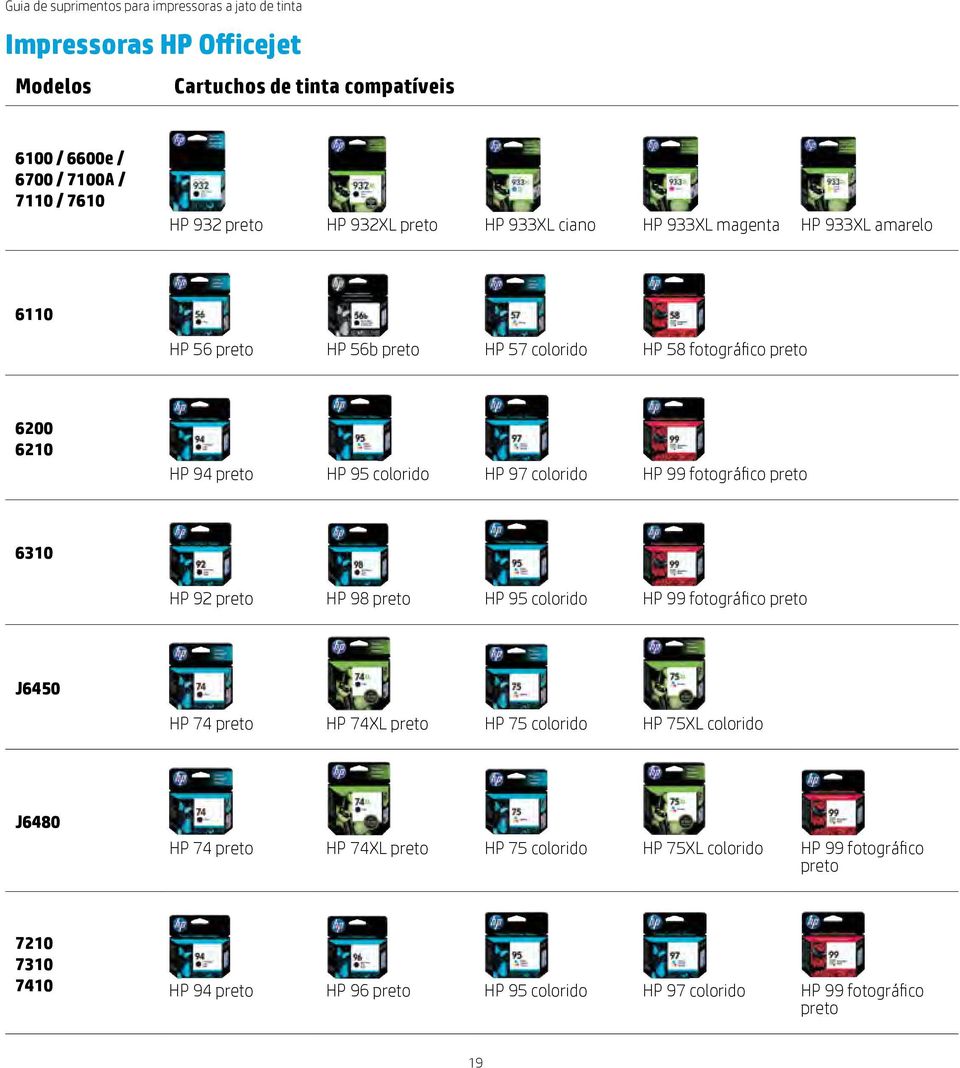 6310 HP 92 HP 98 HP 95 colorido HP 99 fotográfico J6450 HP 74 HP 74XL HP 75 colorido HP 75XL colorido J6480 HP 74 HP 74XL
