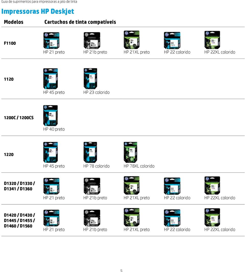 D1320 / D1330 / D1341 / D1360 HP 21 HP 21b HP 21XL HP 22 colorido HP 22XL colorido D1420