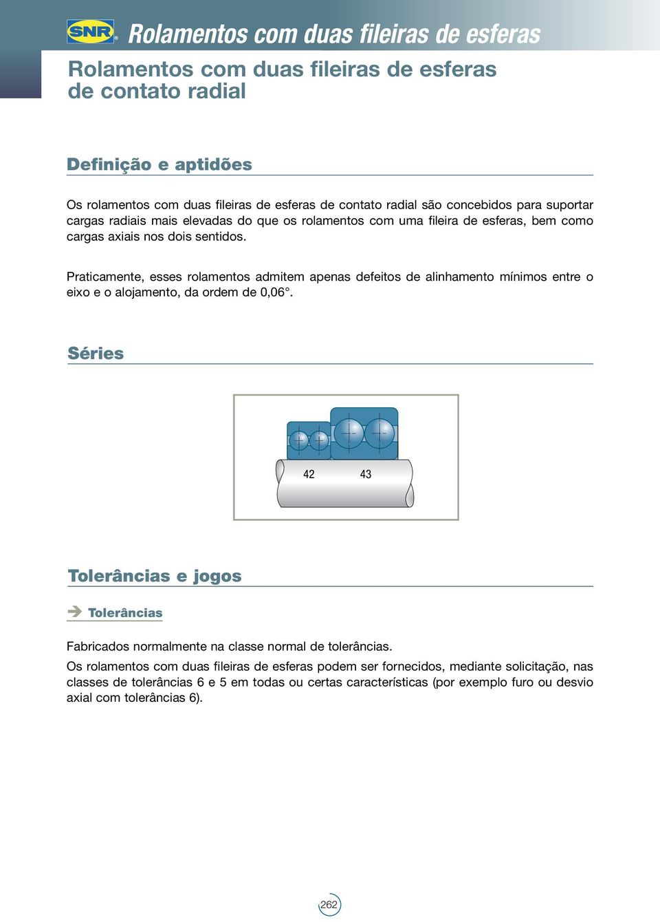 Praticamente, esses rolamentos admitem apenas defeitos de alinhamento mínimos entre o eixo e o alojamento, da ordem de 0,06.