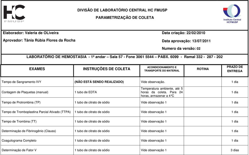 Para 24 horas, armazenar a 4 C Tempo de Protrombina (TP) 1 tubo de citrato de sódio Vide observação 1 Tempo de Tromboplastina Parcial Ativado (TTPA) 1 tubo de citrato de sódio Vide