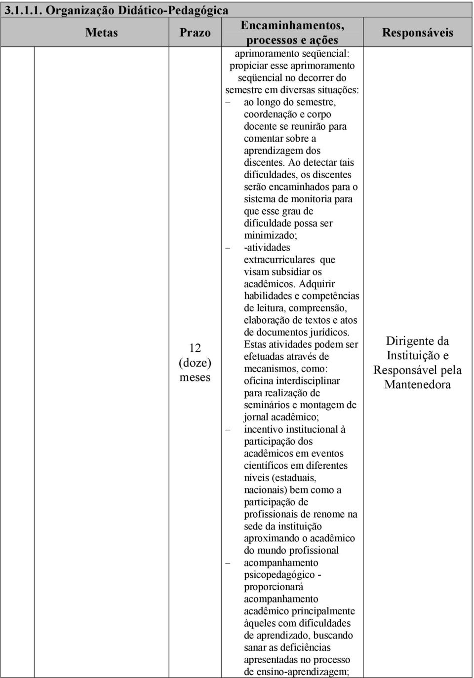 Ao detectar tais dificuldades, os discentes serão encaminhados para o sistema de monitoria para que esse grau de dificuldade possa ser minimizado; -atividades extracurriculares que visam subsidiar os