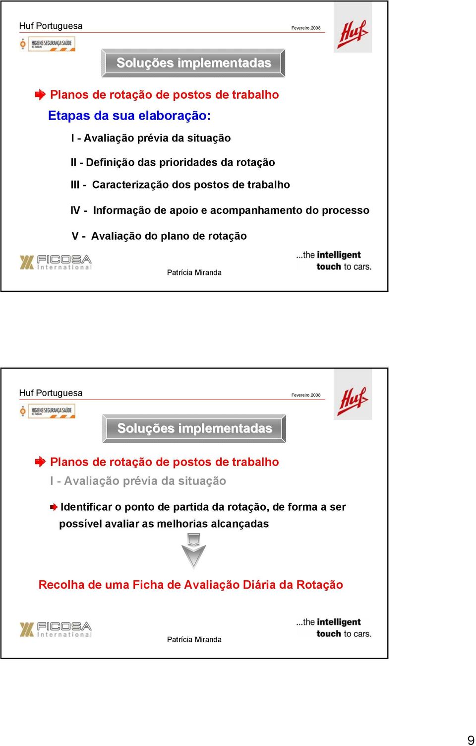 Avaliação do plano de rotação I - Avaliação prévia da situação Identificar o ponto de partida da