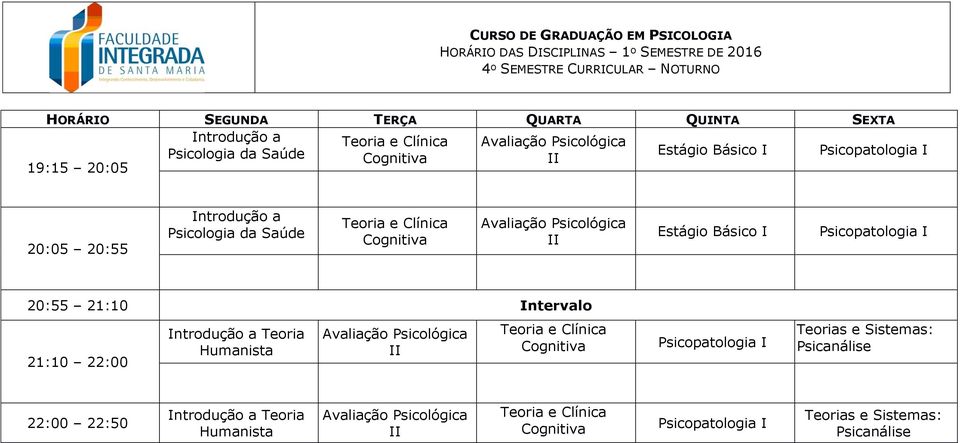 Psicopatologia I Teoria II Cognitiva Psicopatologia I Teorias e