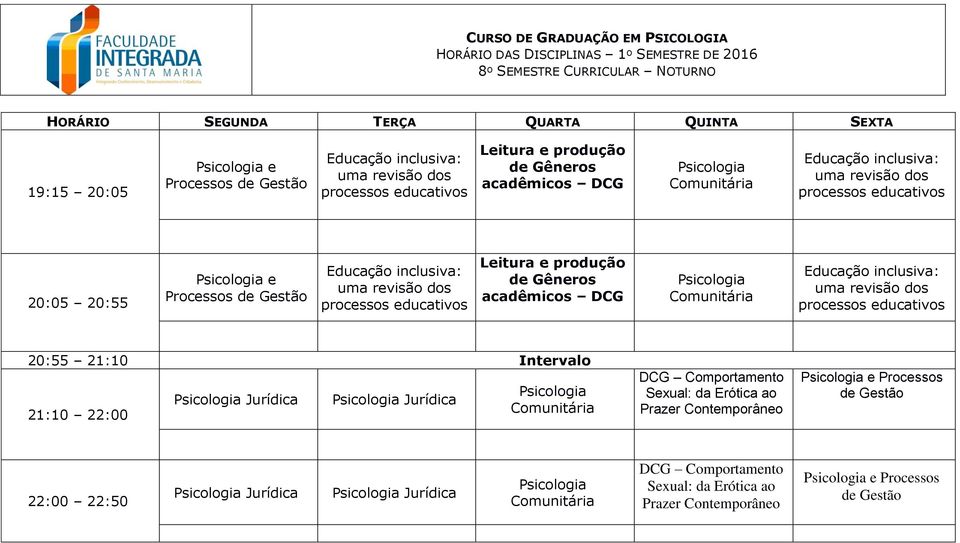 produção de Gêneros acadêmicos DCG Comunitária Educação inclusiva: uma revisão dos processos educativos Jurídica Jurídica Comunitária DCG