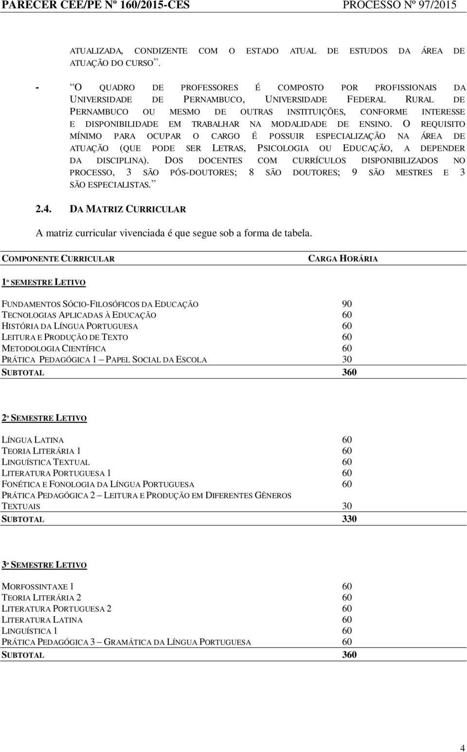 TRABALHAR NA MODALIDADE DE ENSINO. O REQUISITO MÍNIMO PARA OCUPAR O CARGO É POSSUIR ESPECIALIZAÇÃO NA ÁREA DE ATUAÇÃO (QUE PODE SER LETRAS, PSICOLOGIA OU EDUCAÇÃO, A DEPENDER DA DISCIPLINA).