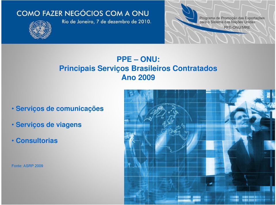 Serviços de comunicações Serviços