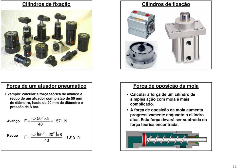 Avanço F = 2 π 50 8 = 1571 N 40 Força de oposição da mola Calcular a força de um cilindro de simples ação com mola é mais complicado.