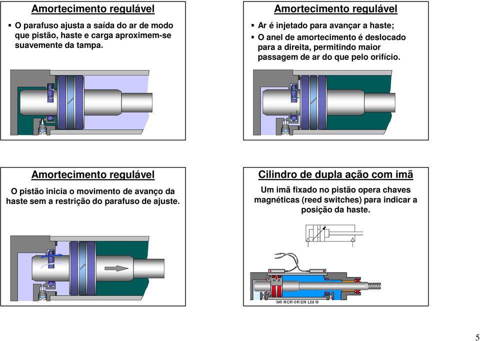 passagem de ar do que pelo orifício.