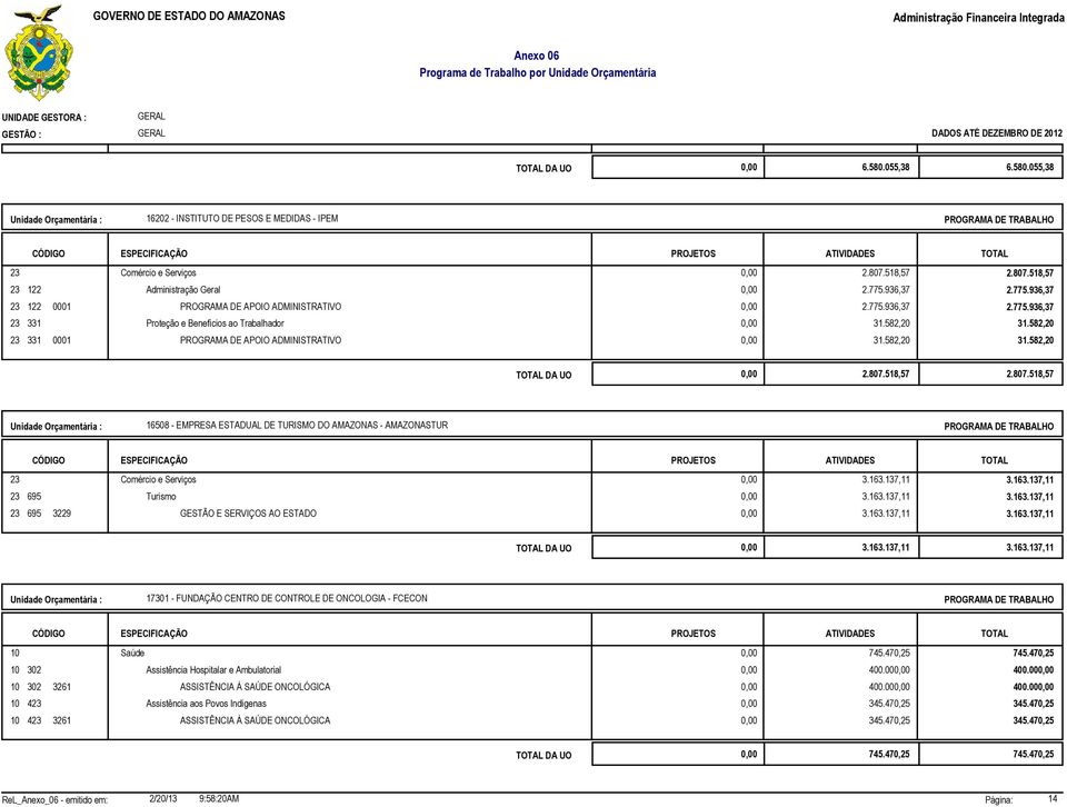 518,57 2.807.518,57 16508 - EMPRESA ESTADUAL DE TURISMO DO AMAZONAS - AMAZONASTUR 23 23 695 23 695 3229 Comércio e Serviços 0,00 3.163.137,11 3.163.137,11 Turismo 0,00 3.163.137,11 3.163.137,11 GESTÃO E SERVIÇOS AO ESTADO 0,00 3.