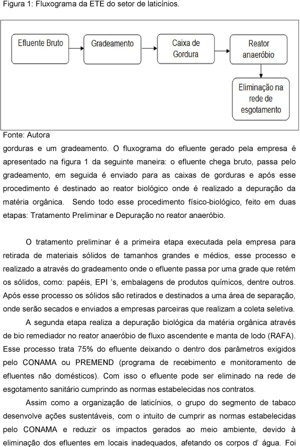 procedimento é destinado ao reator biológico onde é realizado a depuração da matéria orgânica.