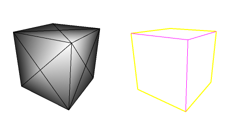 A figura 5.3 mostra a extração do ViewMap de um objeto simples como cubo e a aplicação de atributos de cor e espessura de linha diferentes para a silhueta e arestas vivas.