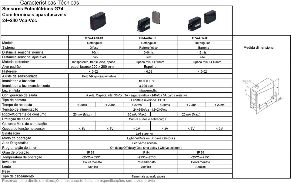 Ø 15mm Espelho Histerese < 0,02 < 0,02 < 0,02 Ajuste de sensibilidade Pelo VR (potenciômetro) Luz emitida Infravermelha Configuração de saída A rele, Capacidade: 30Vcc, 3A carga resistiva - 240Vca 3A