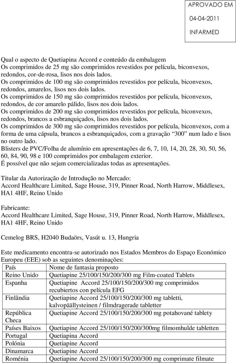 Os comprimidos de 150 mg são comprimidos revestidos por película, biconvexos, redondos, de cor amarelo pálido, lisos nos dois lados.