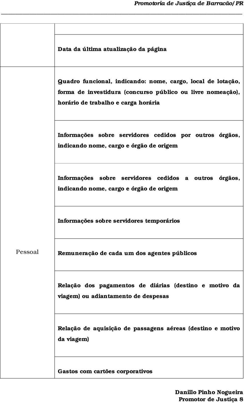 órgãos, indicando nome, cargo e órgão de origem Informações sobre servidores temporários Pessoal Remuneração de cada um dos agentes públicos Relação dos pagamentos de