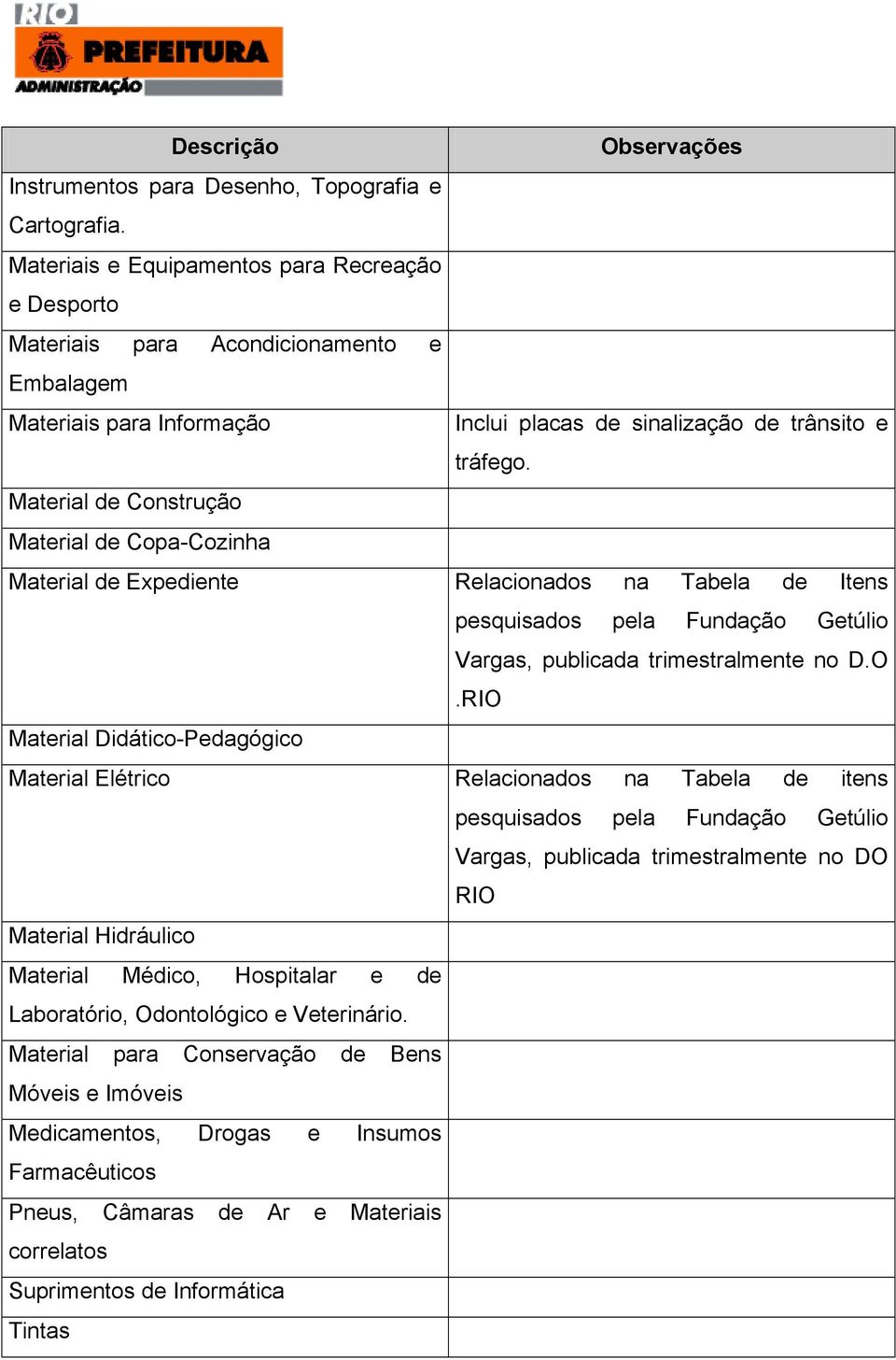 Material de Construção Material de Copa-Cozinha Material de Expediente Relacionados na Tabela de Itens pesquisados pela Fundação Getúlio Vargas, publicada trimestralmente no D.O.