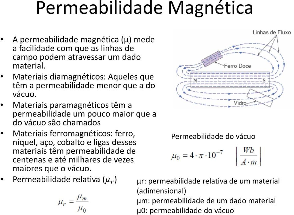 Materiais paramagnéticos têm a permeabilidade um pouco maior que a do vácuo são chamados Materiais ferromagnéticos: ferro, níquel, aço, cobalto e ligas desses