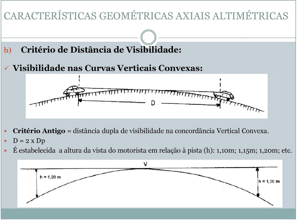 visibilidade na concordância Vertical Convexa.