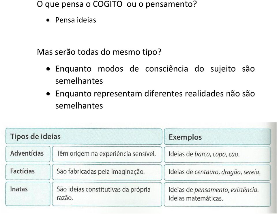 Enquanto modos de consciência do sujeito são