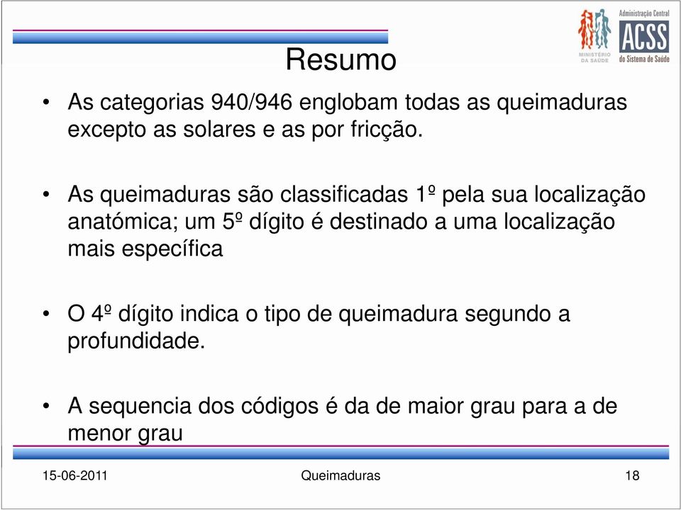 As queimaduras são classificadas 1º pela sua localização anatómica; um 5º dígito é destinado