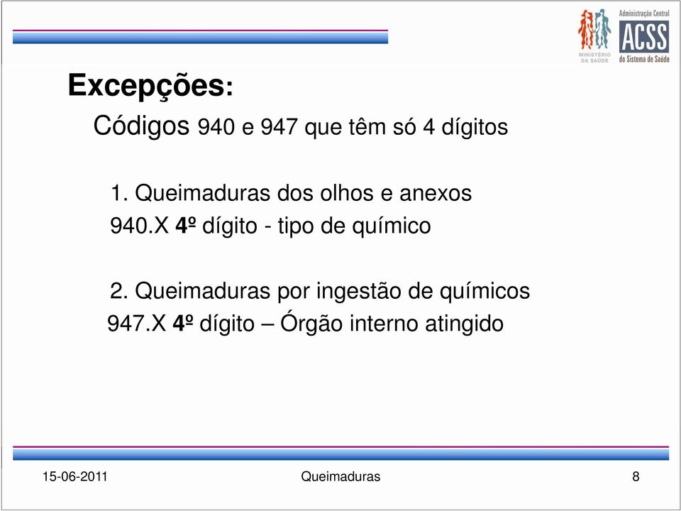 X 4º dígito - tipo de químico 2.