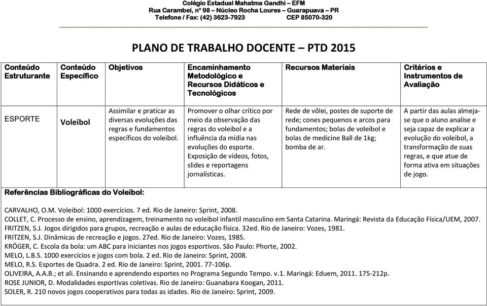 Rede de vôlei, postes de suporte de rede; cones pequenos e arcos para fundamentos; bolas de voleibol e bolas de medicine Ball de 1kg; bomba de ar.