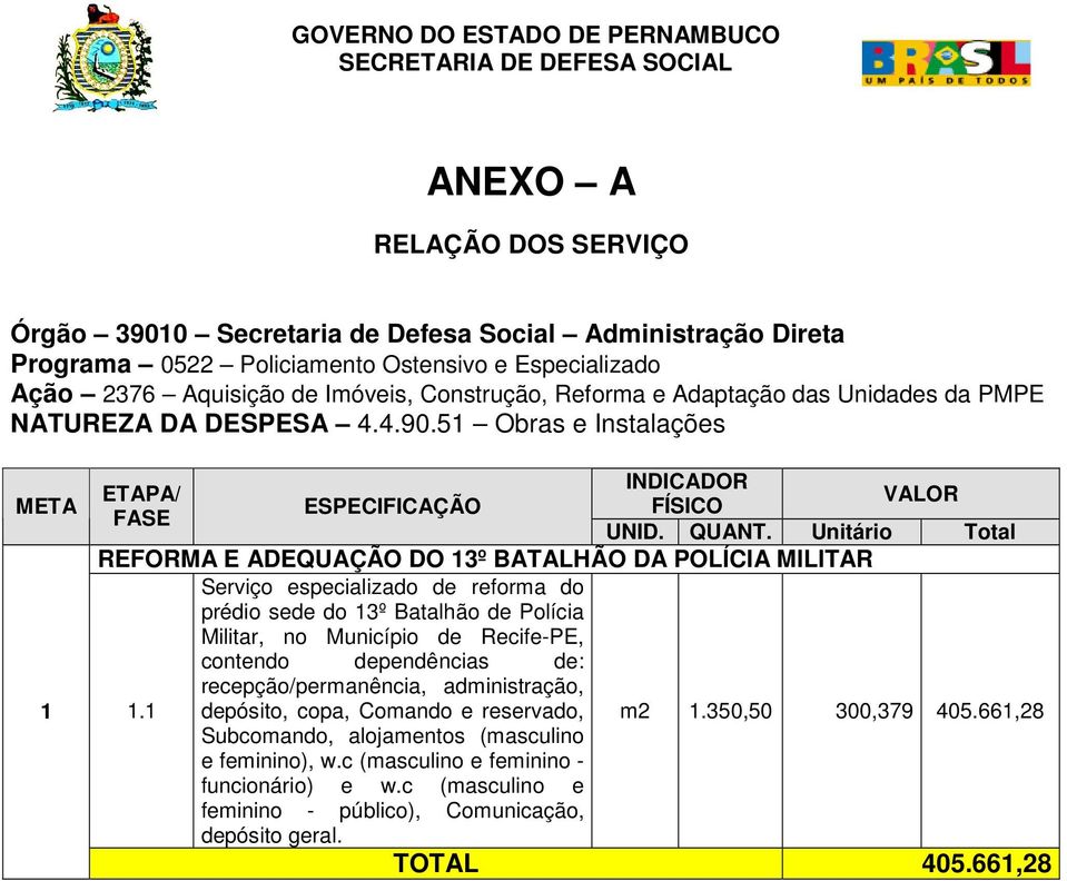 Unitário Total REFORMA E ADEQUAÇÃO DO 13º BATALHÃO DA POLÍCIA MILITAR Serviço especializado de reforma do prédio sede do 13º Batalhão de Polícia Militar, no Município de Recife-PE, contendo