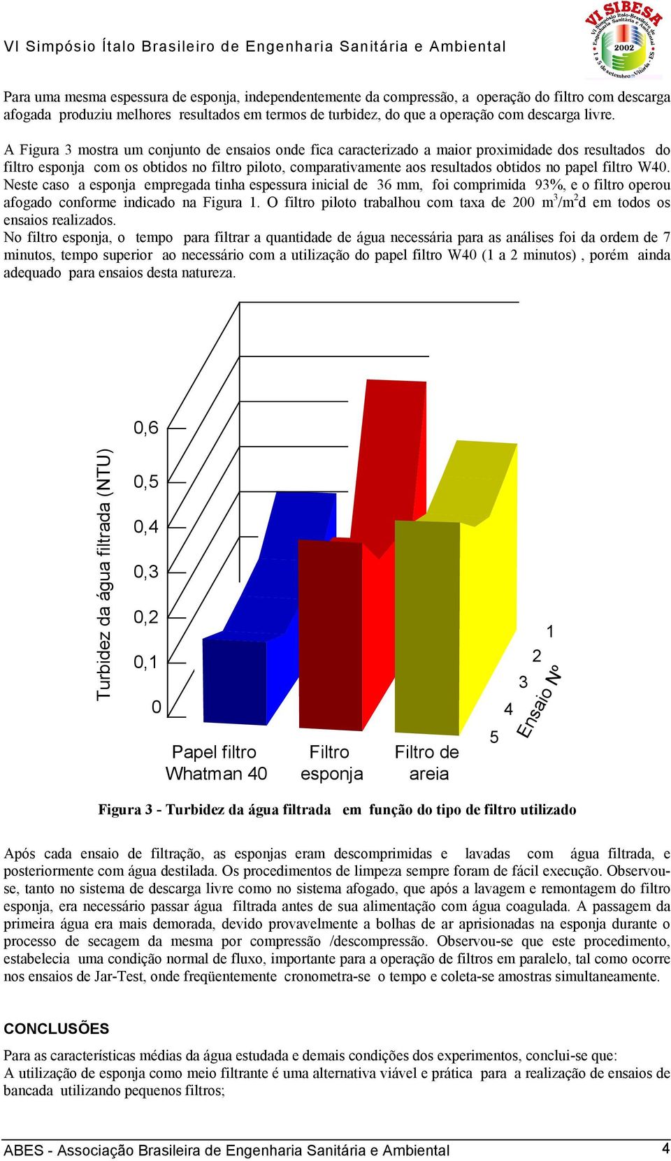 A Figura 3 mostra um conjunto de ensaios onde fica caracterizado a maior proximidade dos resultados do filtro esponja com os obtidos no filtro piloto, comparativamente aos resultados obtidos no papel