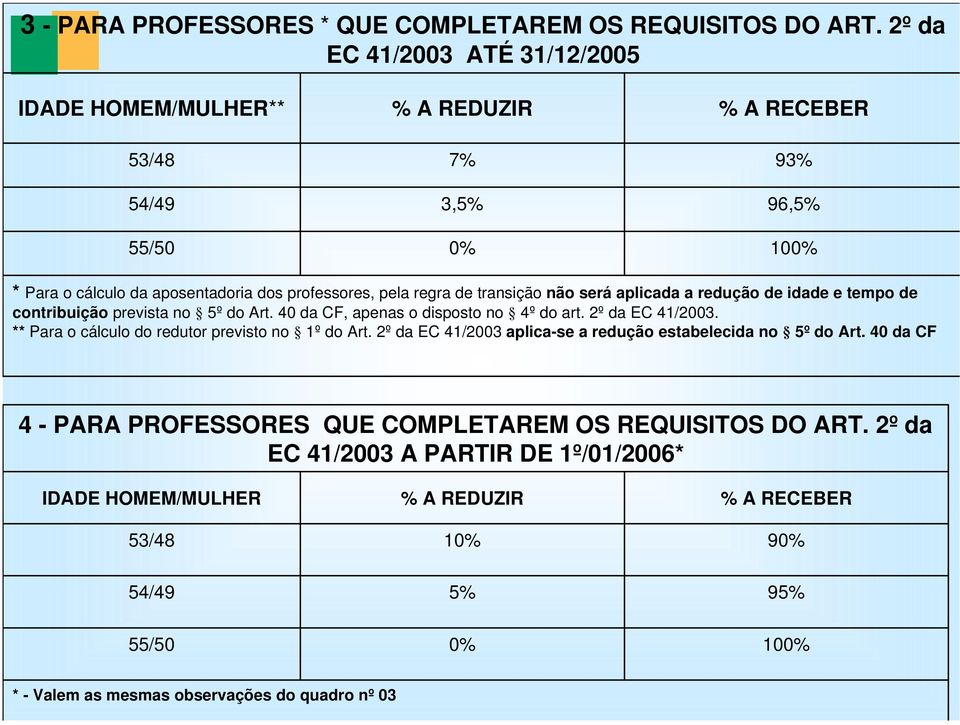 transição não será aplicada a redução de idade e tempo de contribuição prevista no 5º do Art. 40 da CF, apenas o disposto no 4º do art. 2º da EC 41/2003.