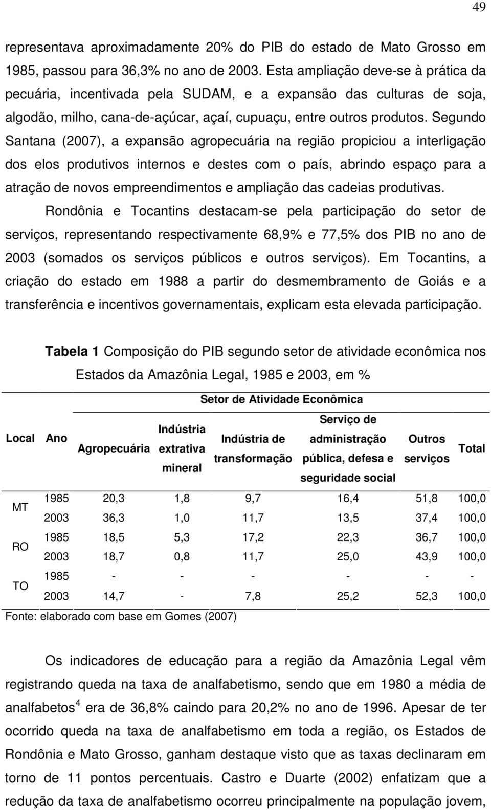 Segundo Santana (2007), a expansão agropecuária na região propiciou a interligação dos elos produtivos internos e destes com o país, abrindo espaço para a atração de novos empreendimentos e ampliação