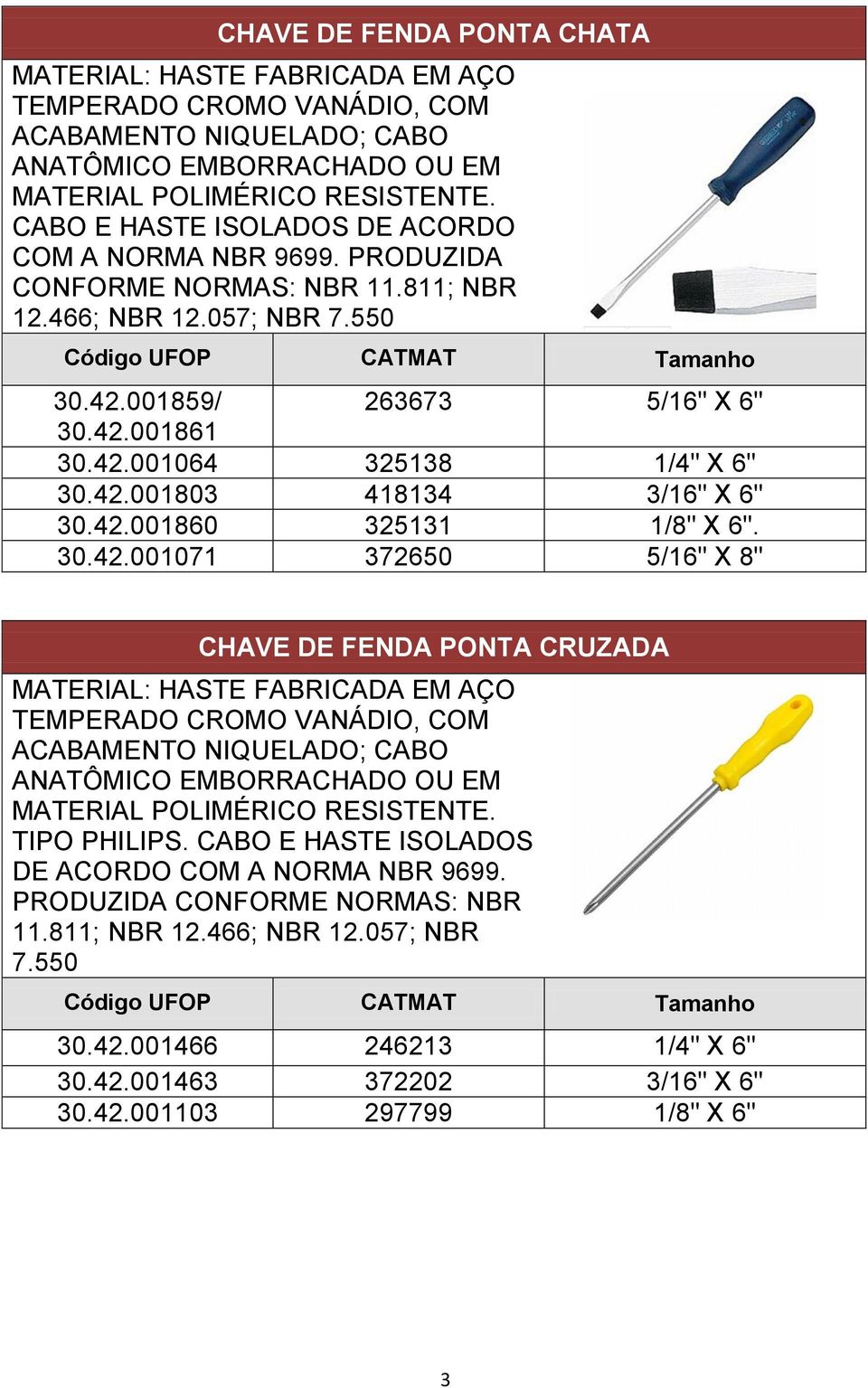 42.001803 418134 3/16" X 6" 30.42.001860 325131 1/8" X 6". 30.42.001071 372650 5/16" X 8" CHAVE DE FENDA PONTA CRUZADA MATERIAL: HASTE FABRICADA EM AÇO TEMPERADO CROMO VANÁDIO, COM ACABAMENTO