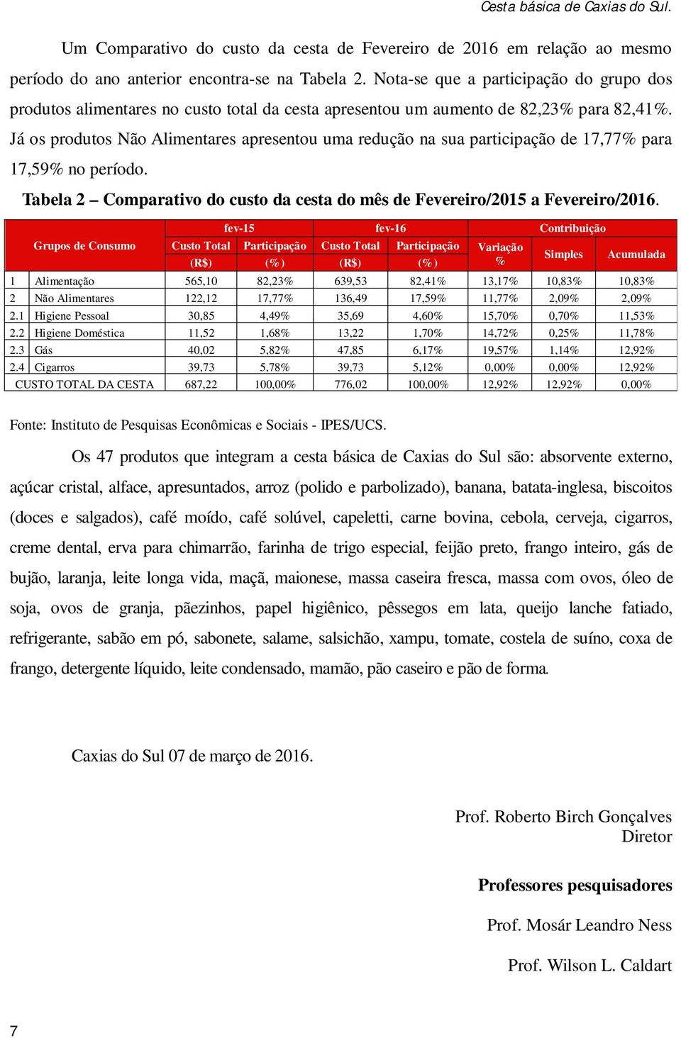 Já os produtos Não Alimentares apresentou uma redução na sua participação de 17,77% para 17,59% no período. Tabela 2 Comparativo do custo da cesta do mês de Fevereiro/2015 a Fevereiro/2016.