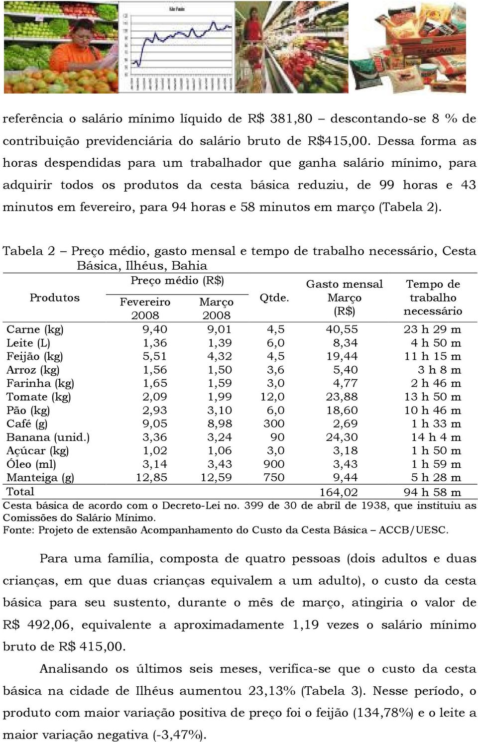 minutos em março (Tabela 2). Tabela 2 Preço médio, gasto mensal e tempo de trabalho necessário, Cesta Básica, Ilhéus, Bahia Preço médio (R$) Produtos Qtde.