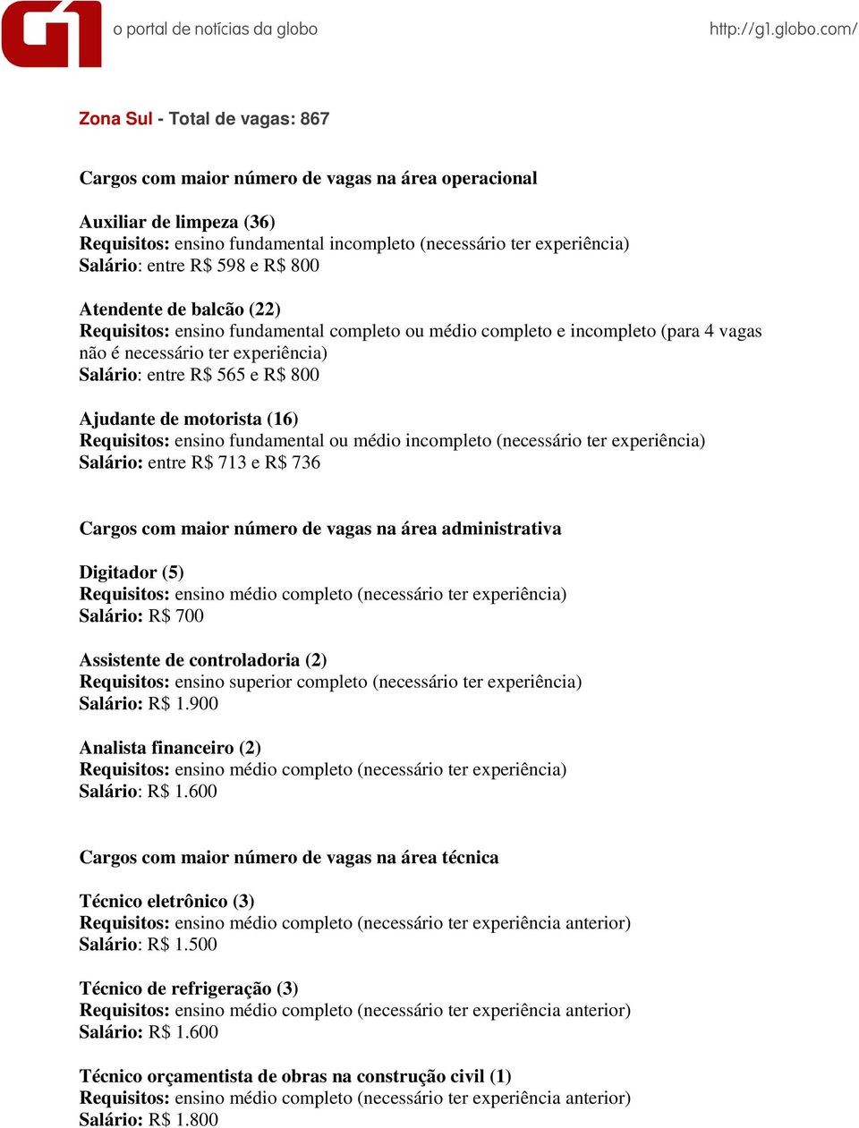 médio incompleto (necessário ter experiência) Salário: entre R$ 713 e R$ 736 Digitador (5) Salário: R$ 700 Assistente de controladoria (2) Requisitos: ensino superior completo (necessário ter